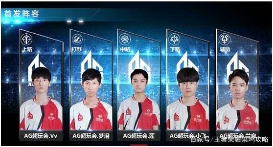 通过对这些