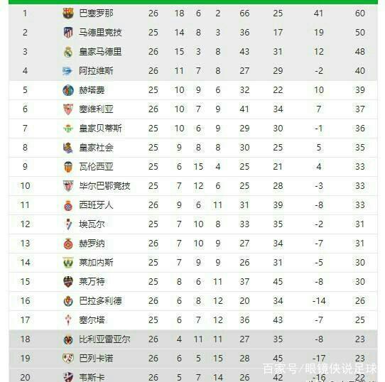 更衣室并非